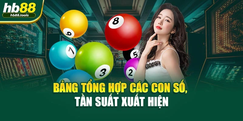 Bảng tổng hợp các con số, tần suất xuất hiện