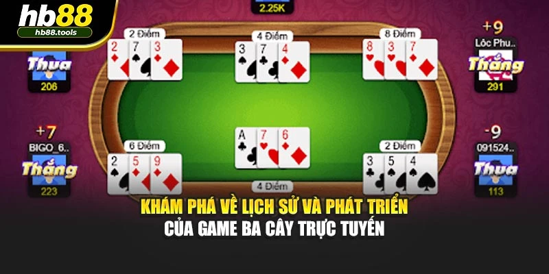 Khám phá về lịch sử và phát triển của game ba cây trực tuyến